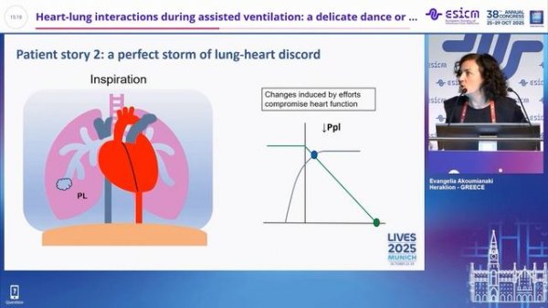 Heart-lung interactions during assisted ventilation  Evangelia Akoumianaki