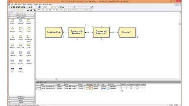 7.1. Практическое занятие Моделирование затрат прибыли стоимости в Arena Simulation Software смотреть онлайн