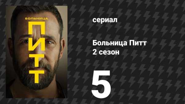 Больница Питт 2 сезон 5 серия «11:00 A.M» (сериал, 2026)