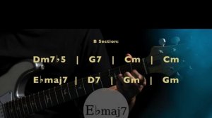 Freeling Blue Guitar Backing Track in Gm