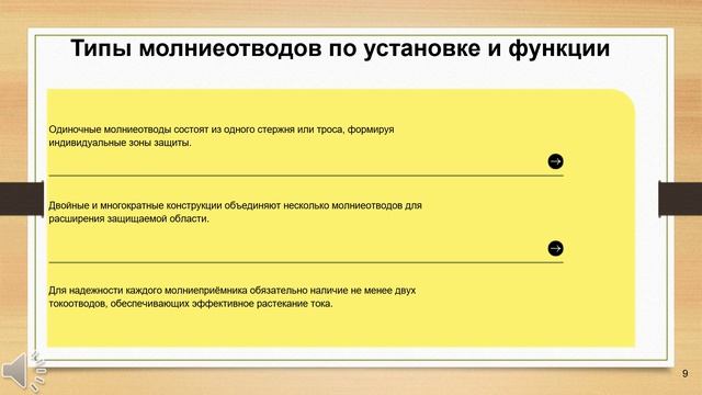 ПБЭ Тема 4
