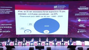 "Россия в 3-4 раза глобально отстает  по производительности труда от США, Германии и Китая"