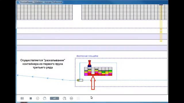 Имитационная модель мультимодального контейнерного терминала смотреть онлайн