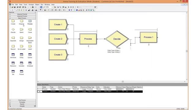 6.2. Практическое занятие Использование модуля ветвление при построении имитационной модели смотреть онлайн