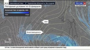 Февраль – месяц контрастов.