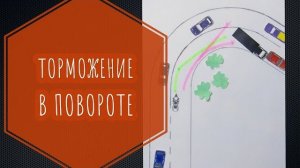 Немного о торможении в повороте