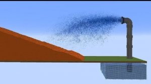 Бесконечно текущая лава VS Огромная струя воды в майнкрафт