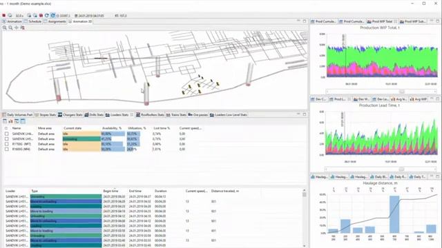 MineTwin Dynamic Mining Simulation Software Overview смотреть онлайн