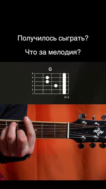 Простейшая мелодия на гитаре с табами. Попробуй сыграй!  | Гитара по табам | Как играть на гитаре|