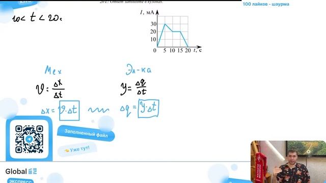 На рисунке представлен график зависимости силы тока I в проводнике от времени t. Какой - №21128 смотреть онлайн