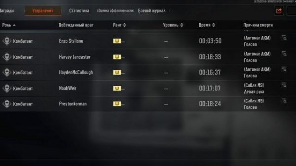 "arena breakout" (арена брейкаут) играю за дикого на обычке