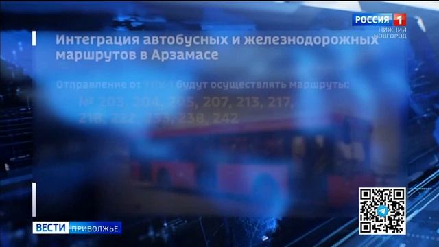 "Вести-Приволжье" - главные новости региона. Выпуск 9 февраля 2026 года, 09:30 смотреть онлайн