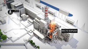 как это устроено Чернобыльская АЭС 9