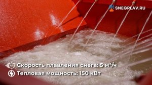 Обзор Газовой Снегоплавильной Установки - СПГ 5
