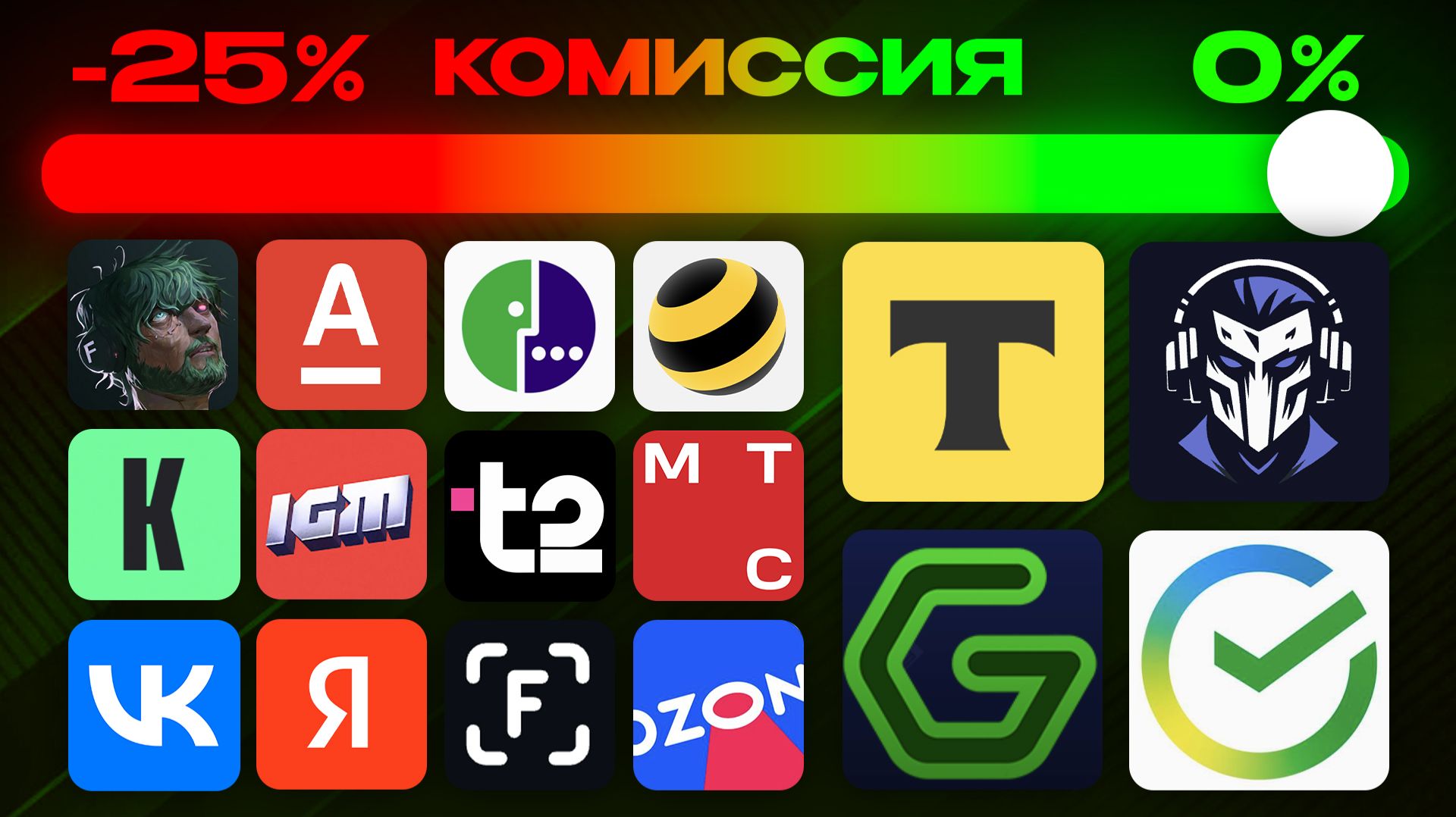 ПРОВЕРИЛ 25 СЕРВИСОВ ПОПОЛНЕНИЕ СТИМ - ГДЕ ВЫГОДНЕЕ?! Сбер, Билайн, OZON, GGSEL, МТС, Т-БАНК, Яндекс