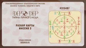 н315497 Разбор карты