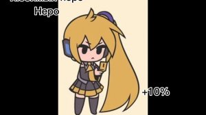 ну у кого сколько процентов?(идея у Луны)