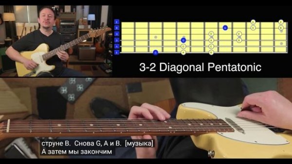The ONE SIMPLE Pattern That Unlocks Your Entire Fretboard