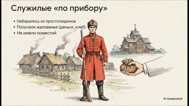История России 7 класс параграф 31 краткий пересказ