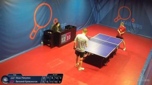 Мастерсы - Никулин И. vs Кривоногов В. -  09.02.2026