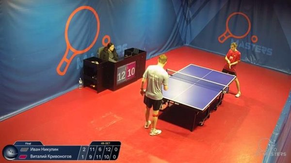 Мастерсы - Никулин И. vs Кривоногов В. -  09.02.2026