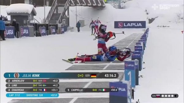 Биатлон. Чемпионат Европы 2025/2026 в Шушёэне (Норвегия). Эстафета Женщины