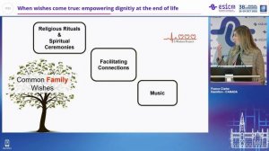 When wishes come true empowering dignitiy at the end of life France Clarke