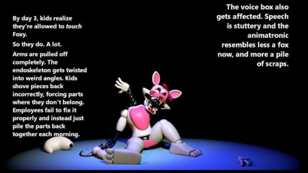 How mangle became... mangled
