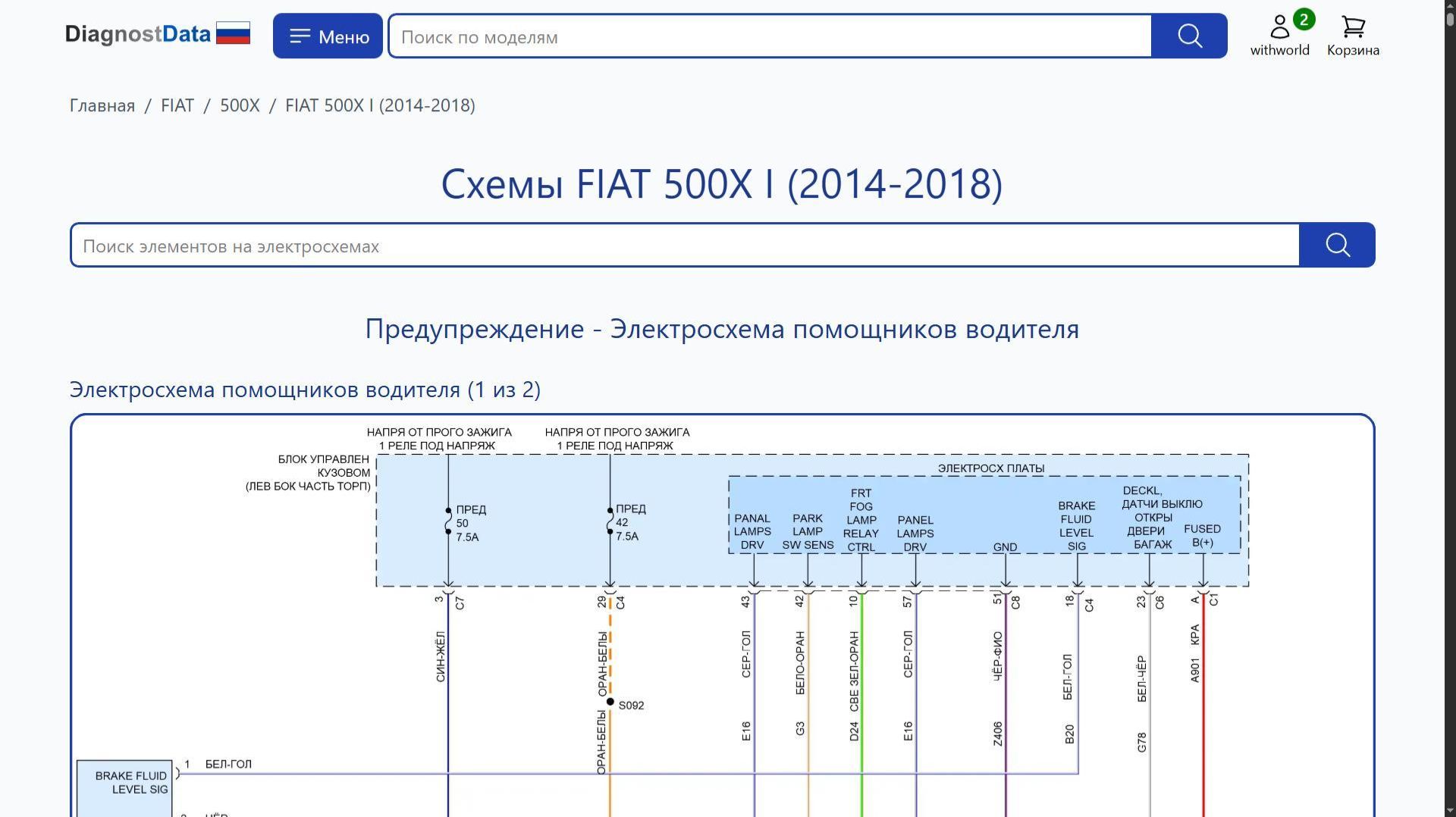 Схемы FIAT 500X I (2014-2018)