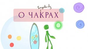О ЧАКРАХ | Скрытая Энергия  Человеческого Тела | Духовная наука