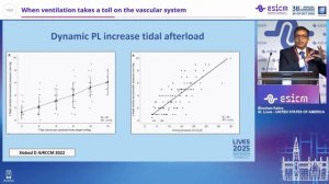 When ventilation takes a toll on the vascular system Bhushan Katira