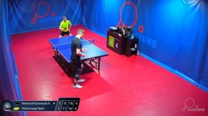 Мастерсы - Брук А. vs Кузнецов А.К. - 23.12.2025