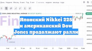 Японский Nikkei 225 и американский Dow Jones продолжают ралли
