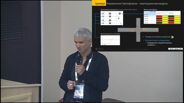 2019-10-16_ИММОД-2019_Пленарные доклады_2_Борщев смотреть онлайн