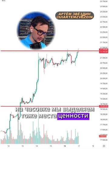 трейдинг шаг за шагом смотреть онлайн