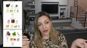 Ароматы, в которых хочется провести последние зимние дни