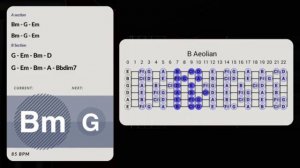 Shattered Rock Guitar Backing Track in B