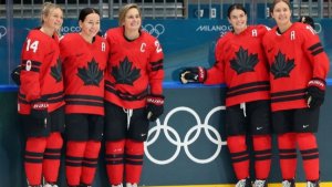 Олимпиада. Хоккей. Женщины. Канада - США 10.02.2026