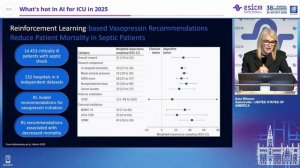 What's hot in AI for ICU in 2025 Azra Bihorac