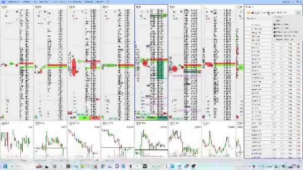 "Скальпинг без иллюзий" А-Лаб ДЕНЬ 2