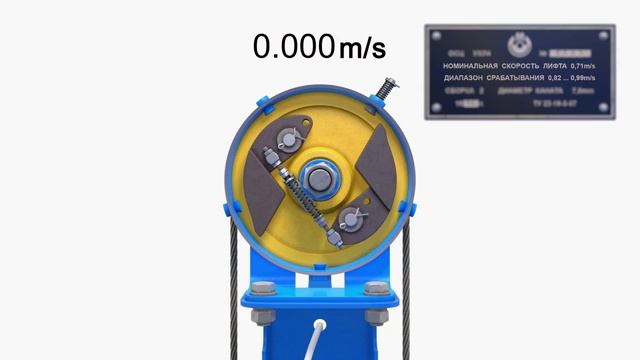 Ловители лифта. Устройство и принцип работы