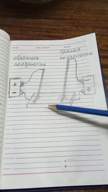 Полярность при сварке в двух словах смотреть онлайн