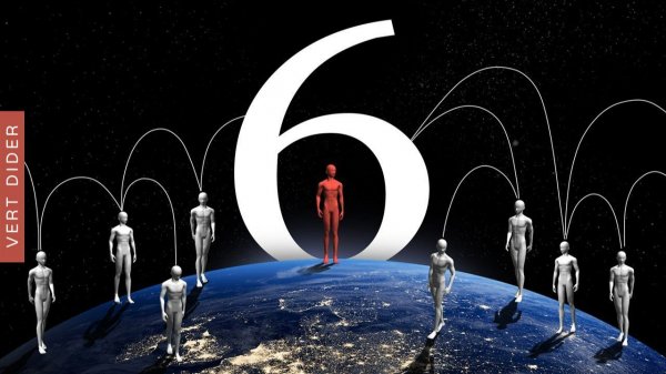 Почему работает теория шести рукопожатий? [Veritasium]