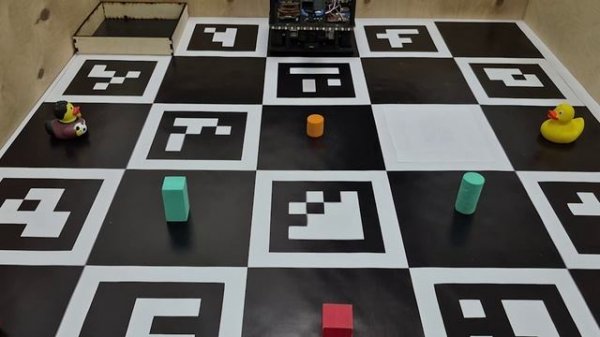 Регламет и правила ROS2 соревнования которые пройдут на ROS Meetup