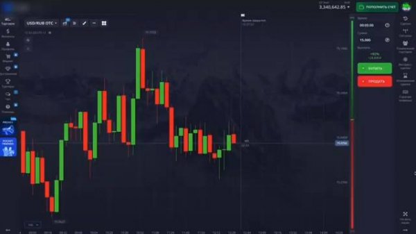 ГАЙД КАК НЕ СЛИТЬ $$! ТРЕЙДИНГ СТРАТЕГИЯ ОБУЧЕНИЕ