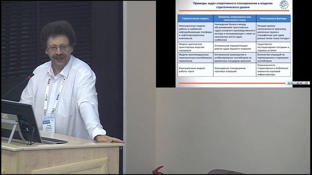 2019-10-17_ИММОД-2019_Секция_1_1_Топаж смотреть онлайн