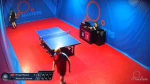 Мастерсы - Малов И. vs Бычков А. - 25.12.2025