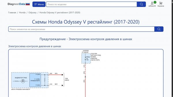 Схемы Honda Odyssey V рестайлинг (2017-2020)