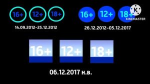 Оформление (Восемь, с 14.09.2012)