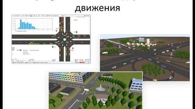 Лекция 2 Программные продукты для имитационного моделирования смотреть онлайн